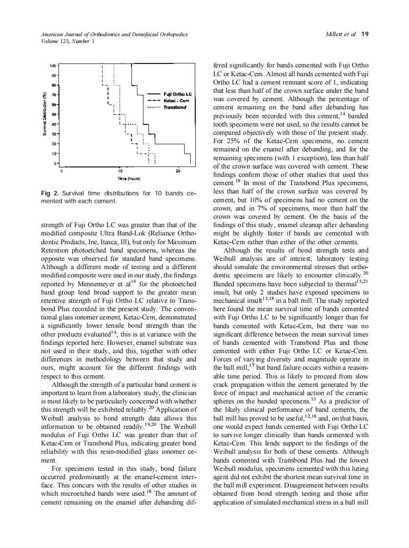 2003_123_1_15_20_Millett.pdf 第5页