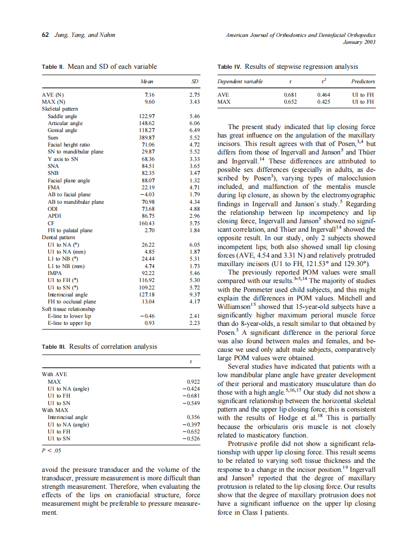 2003_123_1_58_63_Jung.pdf 第5页