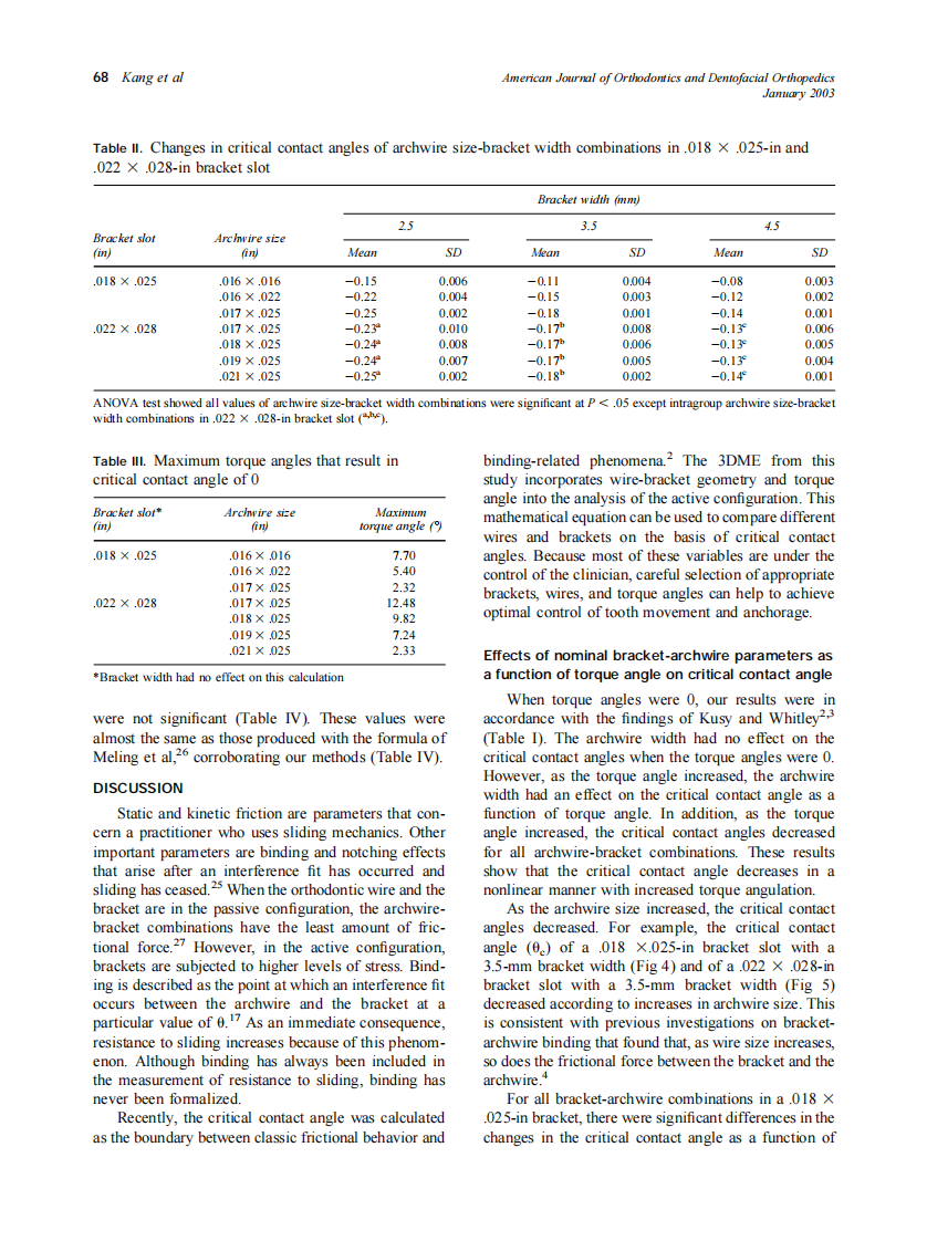 2003_123_1_64_73_Kang.pdf 第5页
