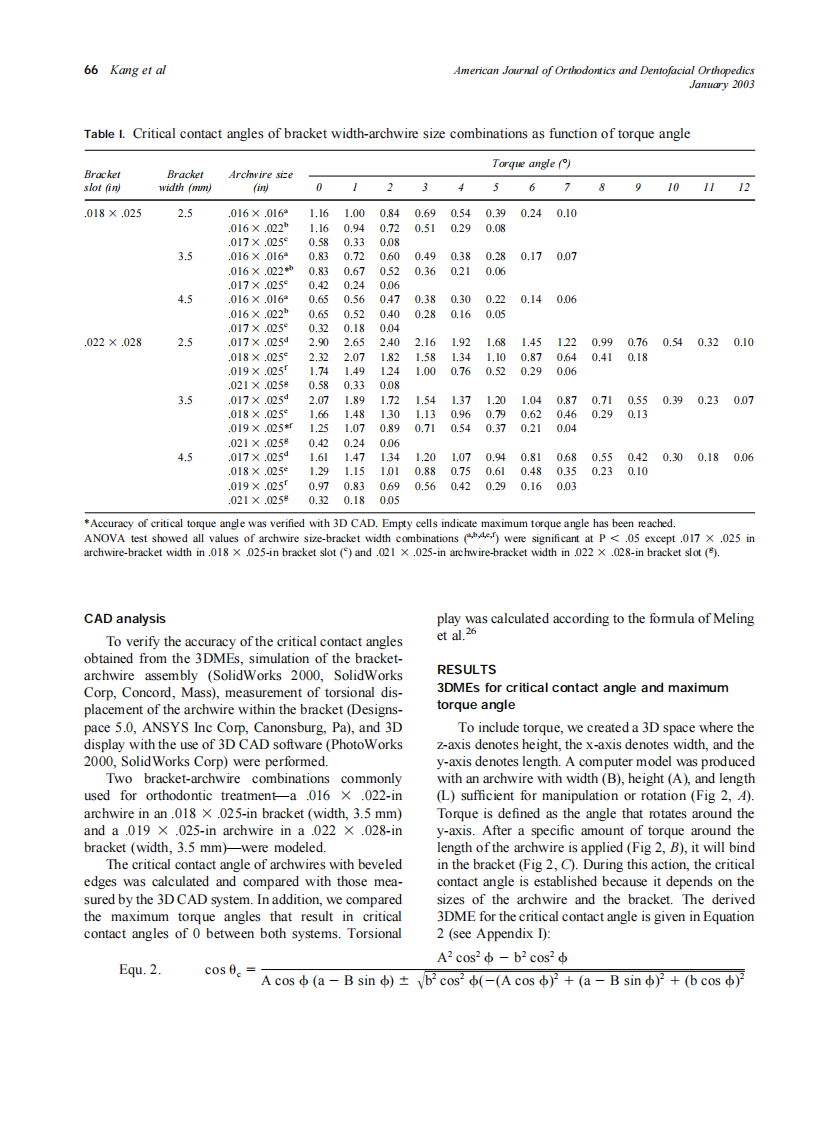 2003_123_1_64_73_Kang.pdf 第3页