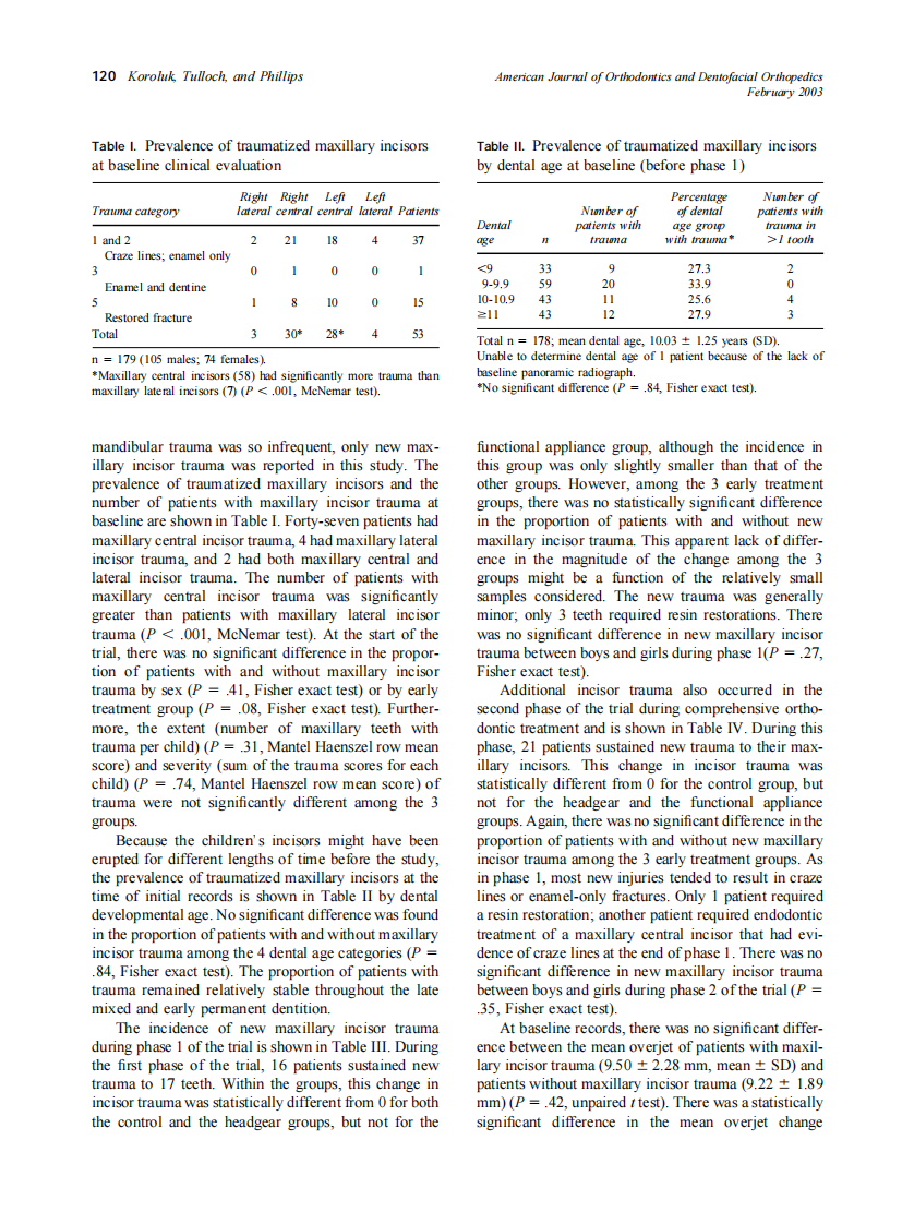 2003_123_2_117_125_Koroluk.pdf 第4页