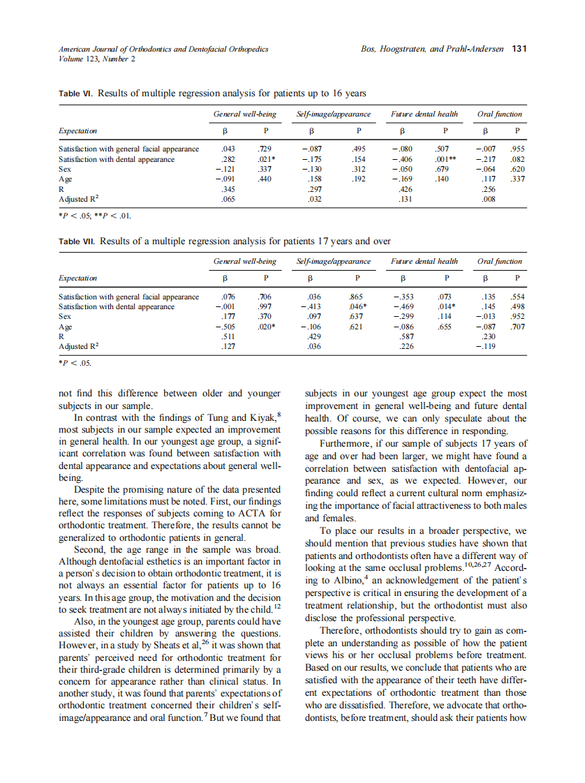 2003_123_2_127_132_Bos.pdf 第5页