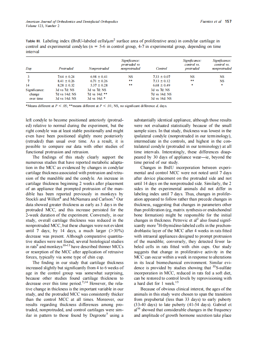2003_123_2_153_159_Fuentes.pdf 第5页