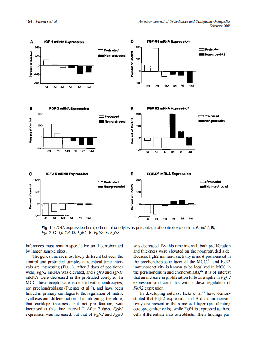 2003_123_2_160_166_Fuentes.pdf 第5页