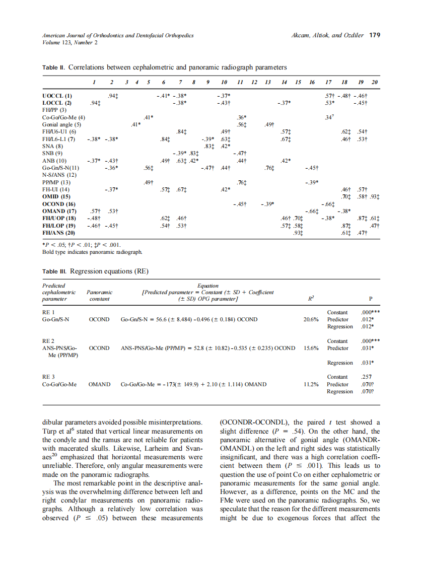 2003_123_2_175_181_Akcam.pdf 第5页