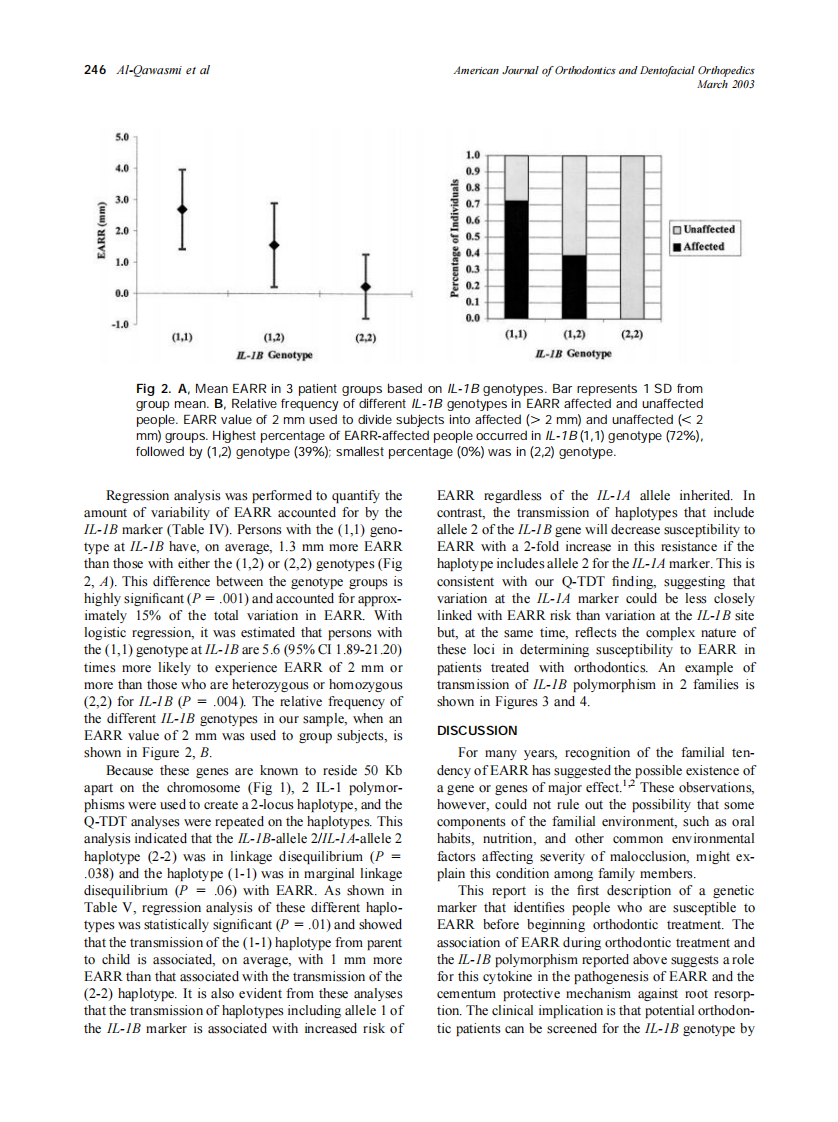 2003_123_3_242_252_Al-Qawasmi.pdf 第5页