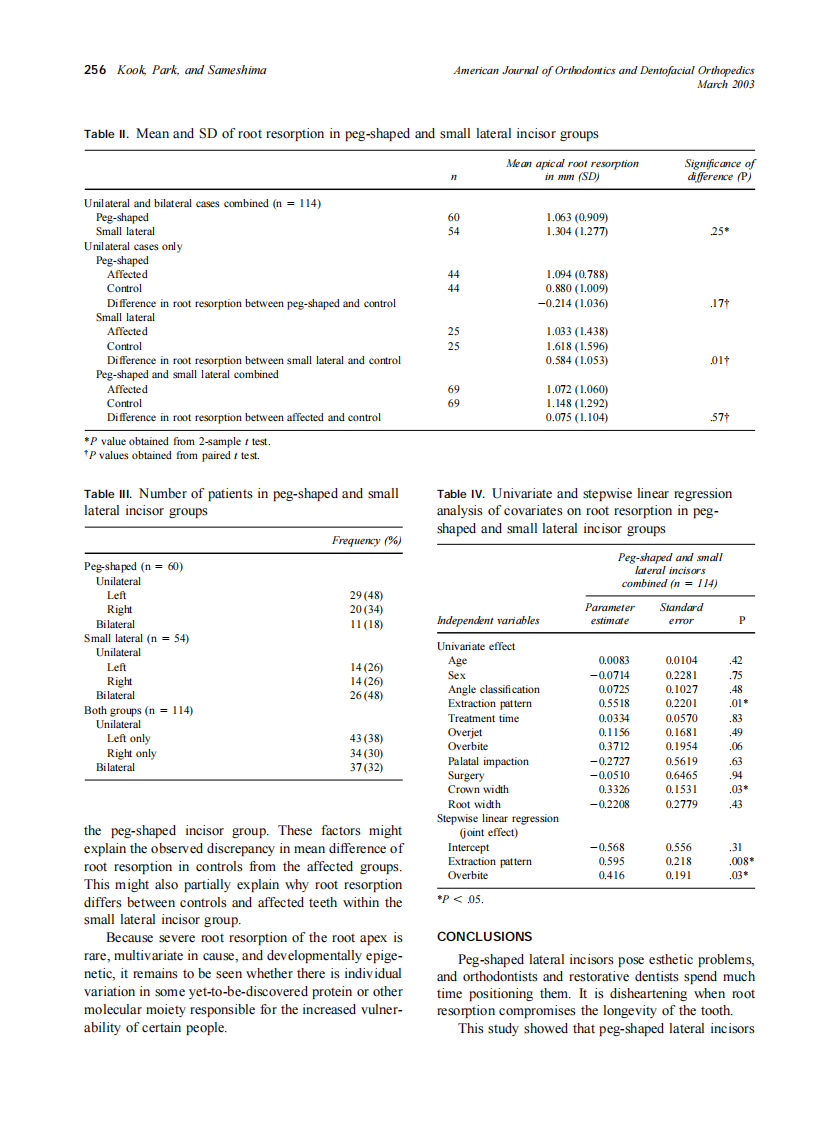 2003_123_3_253_258_Kook.pdf 第4页
