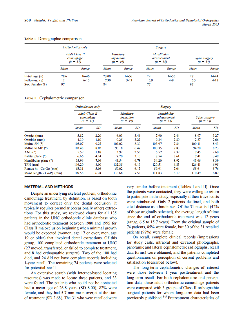 2003_123_3_266_278_Mihalik.pdf 第3页