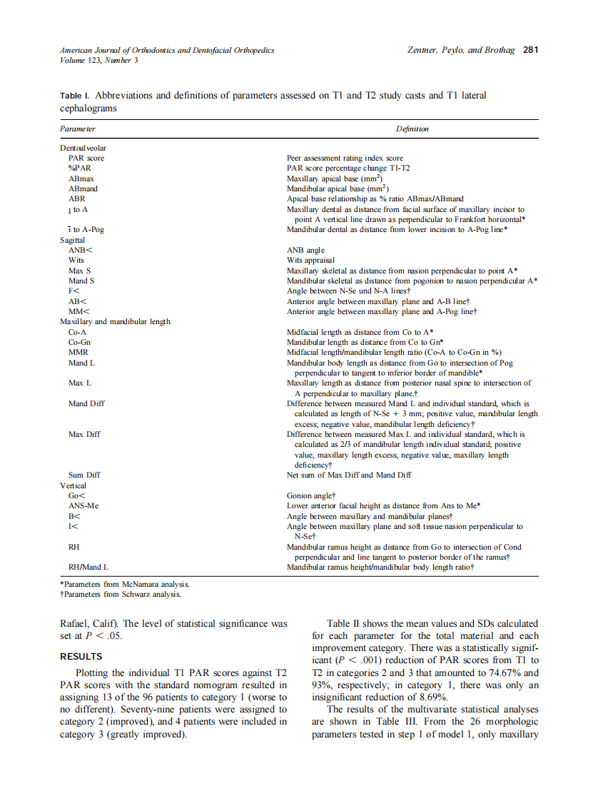 2003_123_3_279_285_Zentner.pdf 第3页