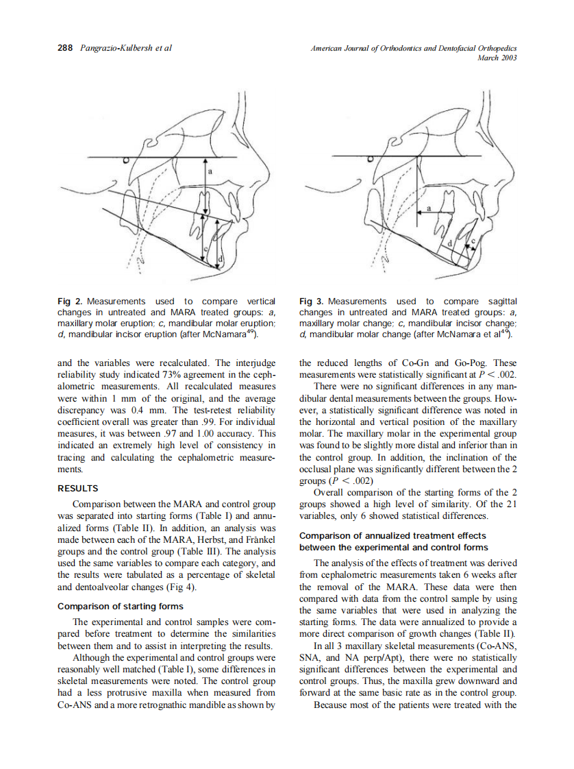 2003_123_3_286_295_Pangrazio-Kulbersh.pdf 第3页