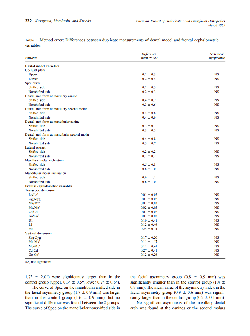2003_123_3_329_337_Kusayama.pdf 第4页