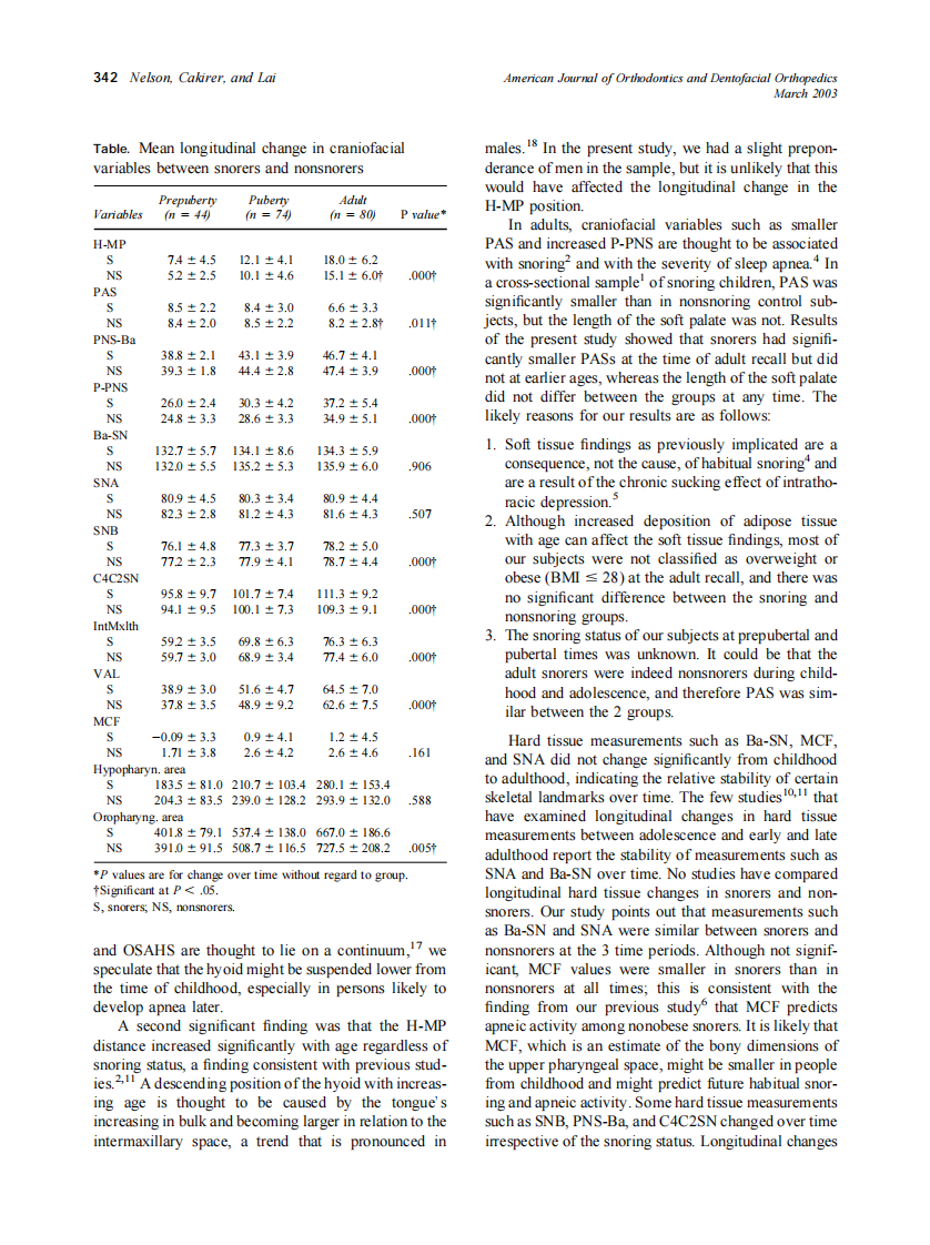 2003_123_3_338_344_Nelson.pdf 第5页