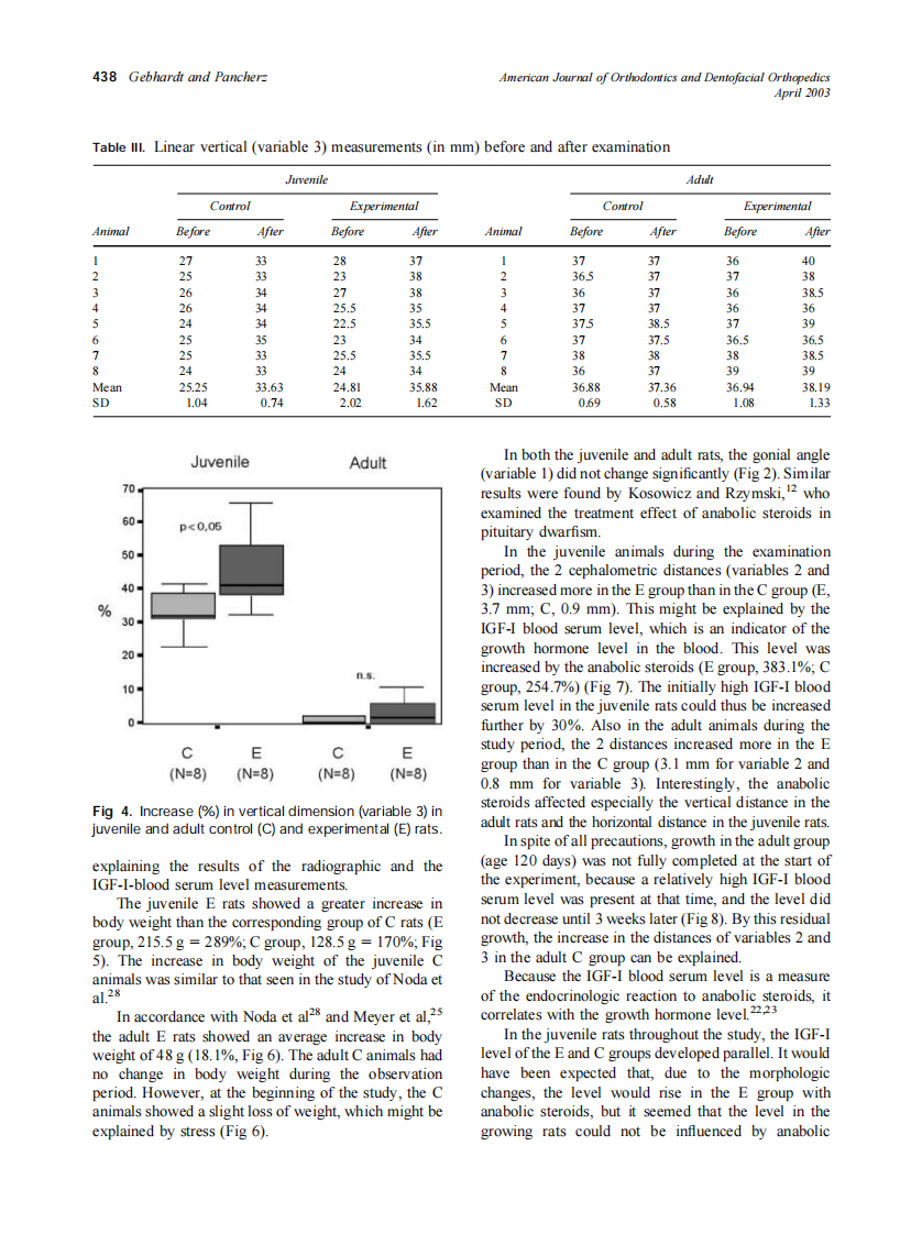 2003_123_4_435_440_Gebhardt.pdf 第4页