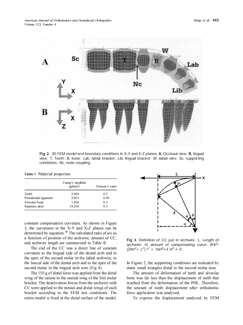 2003_123_4_441_450_Sung.pdf 第3页