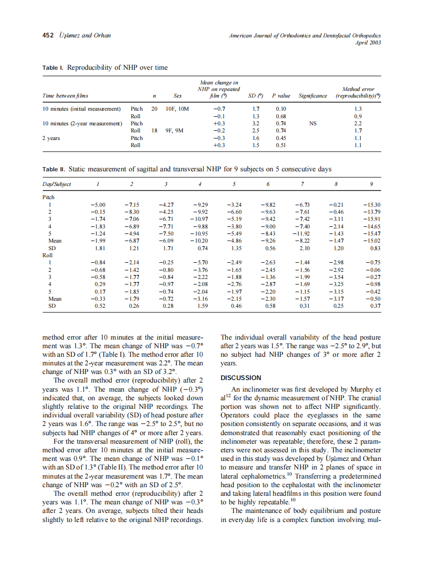 2003_123_4_451_454_Usumez.pdf 第2页