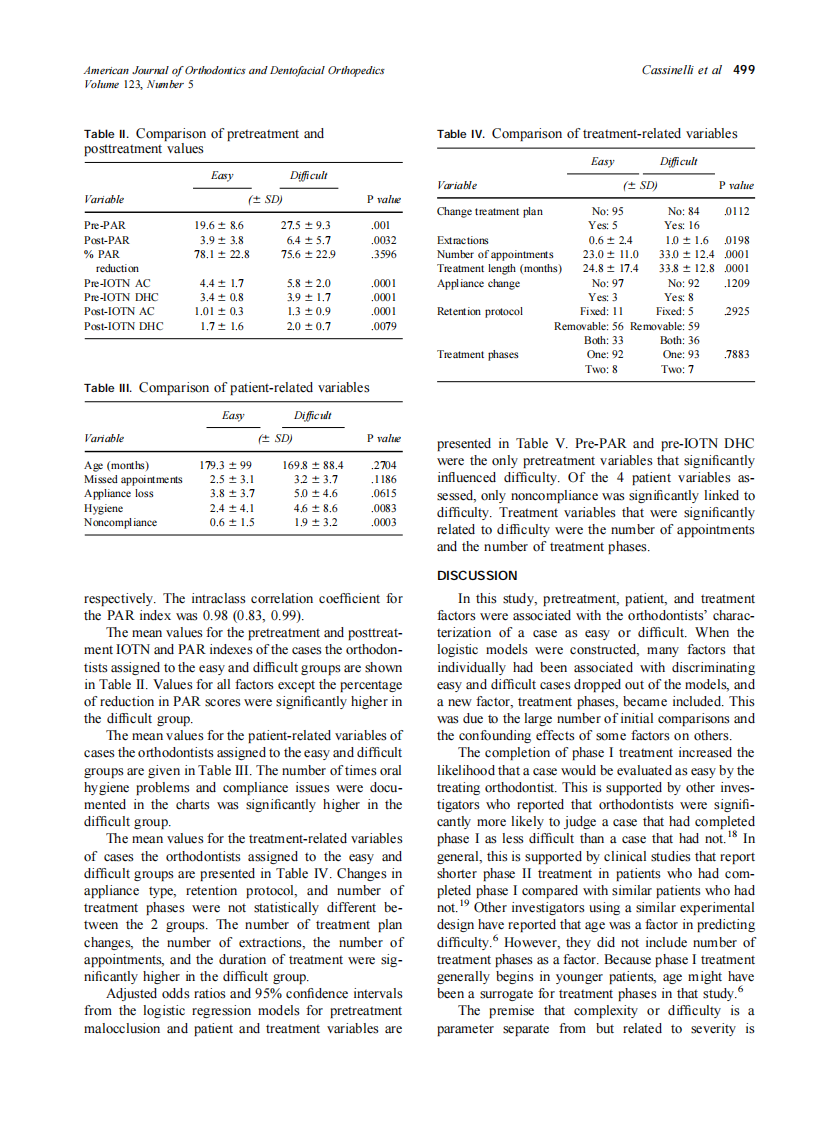 2003_123_5_497_502_Cassinelli.pdf 第3页