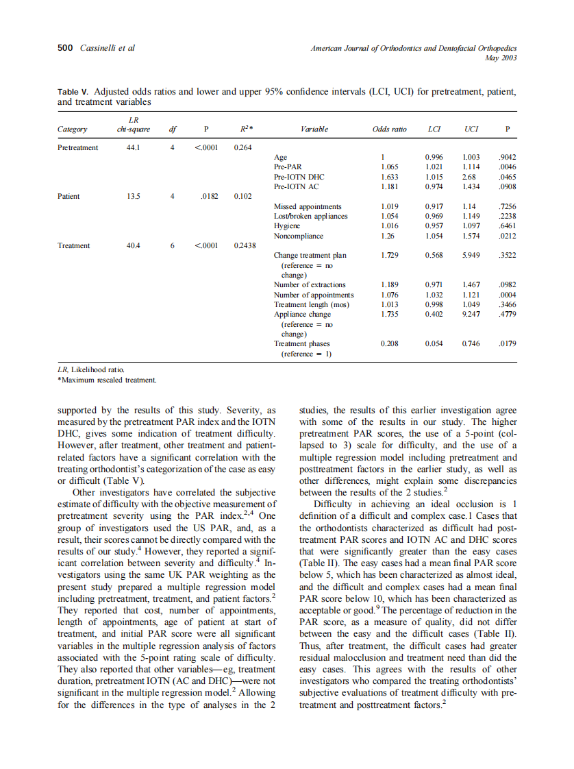 2003_123_5_497_502_Cassinelli.pdf 第4页