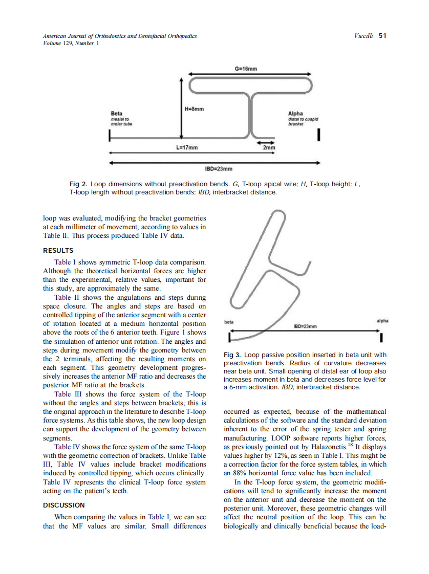2006_129_1_48_53_Viecilli.pdf 第4页