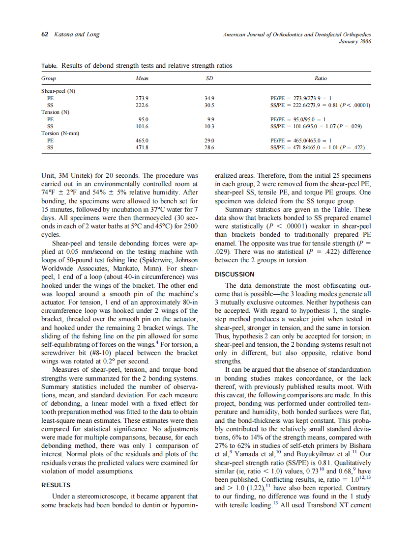 2006_129_1_60_64_Katona.pdf 第3页