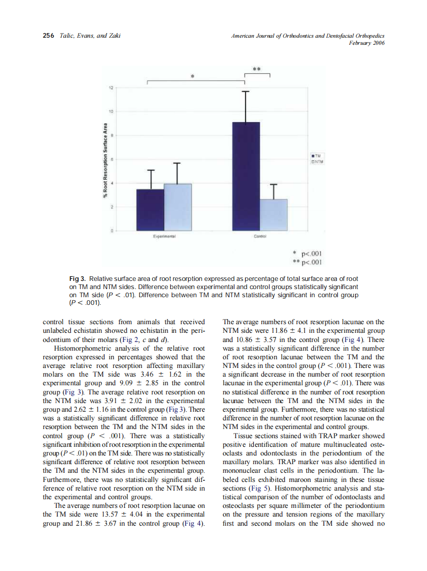 2006_129_2_252_260_Talic.pdf 第5页