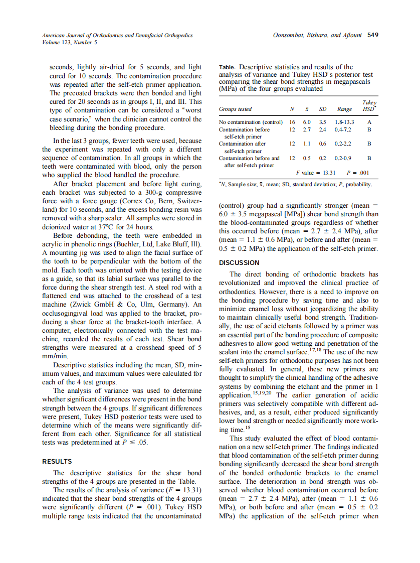 2003_123_5_547_550_Oonsombat.pdf 第3页