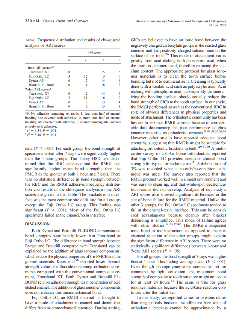 2006_129_3_330.e11_330.e16_Chitnis.pdf 第4页