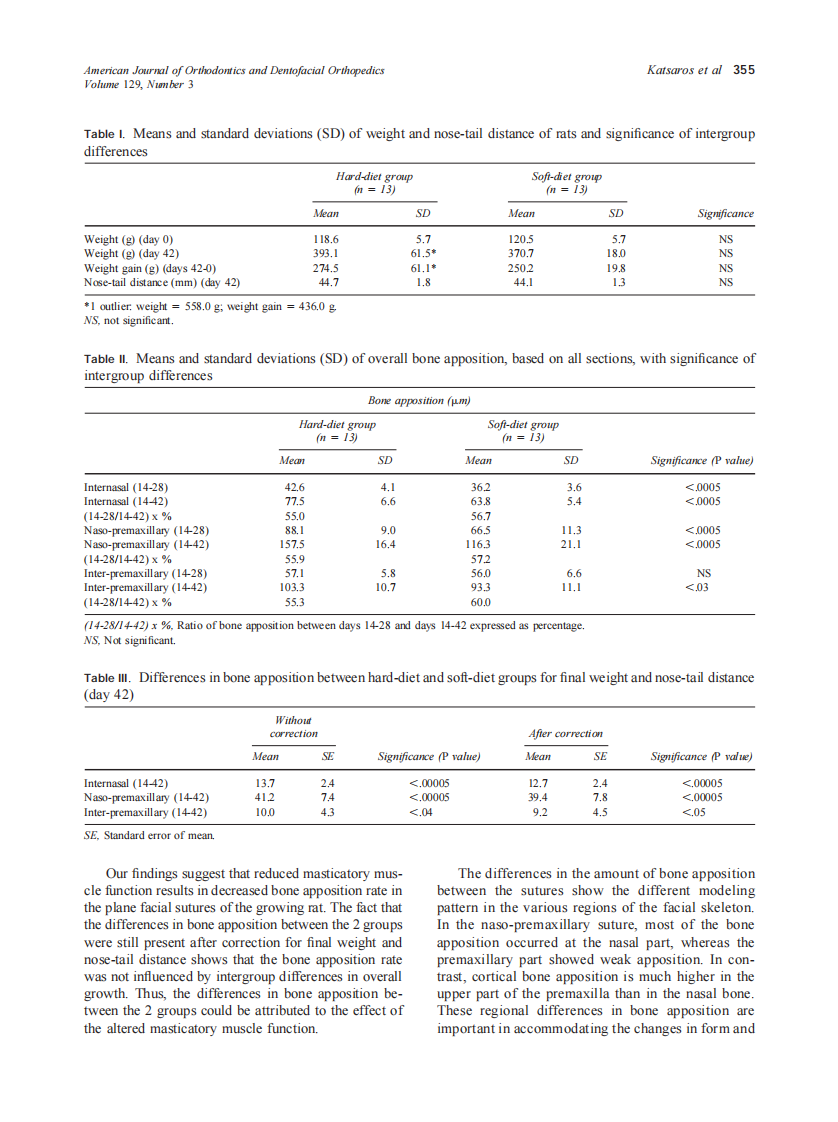 2006_129_3_352_357_Katsaros.pdf 第4页