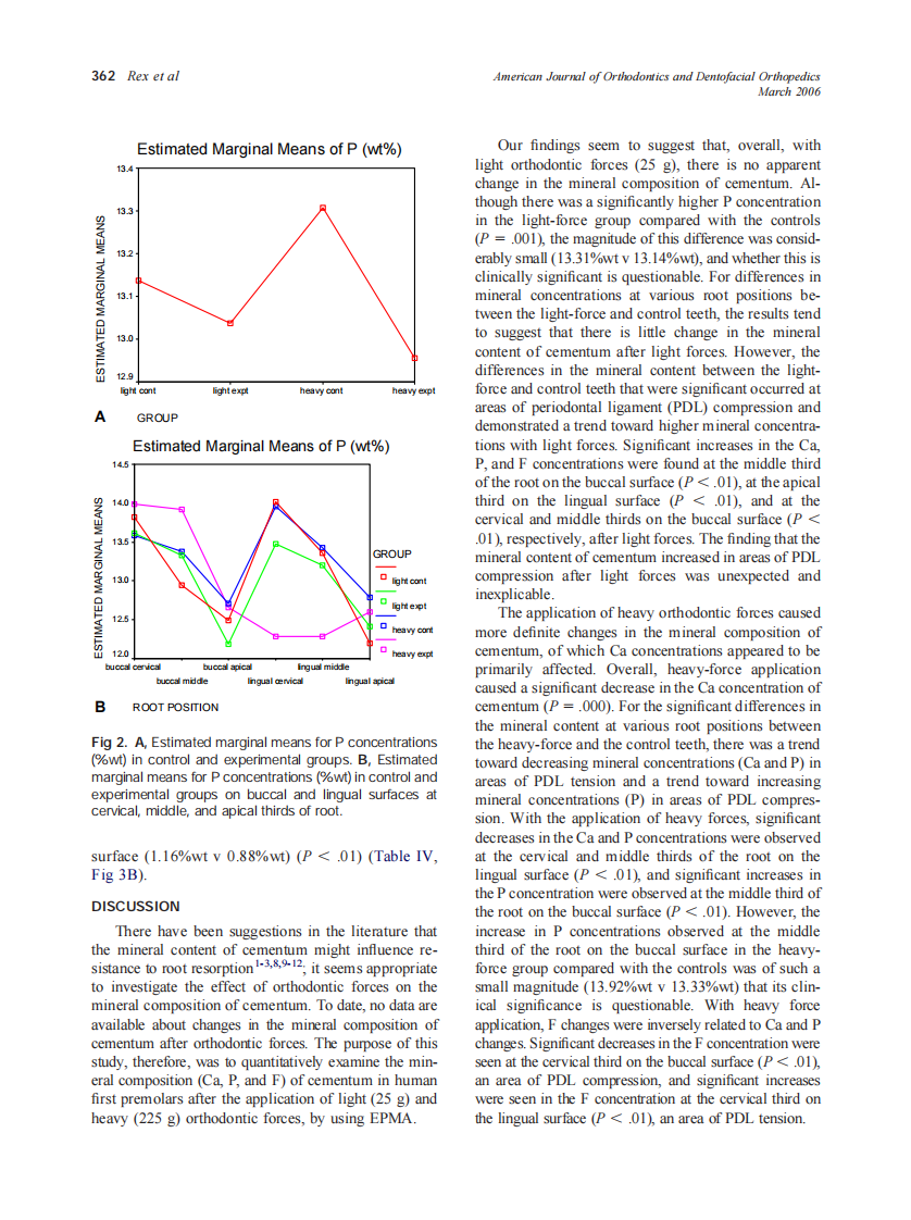 2006_129_3_358_367_Rex.pdf 第5页