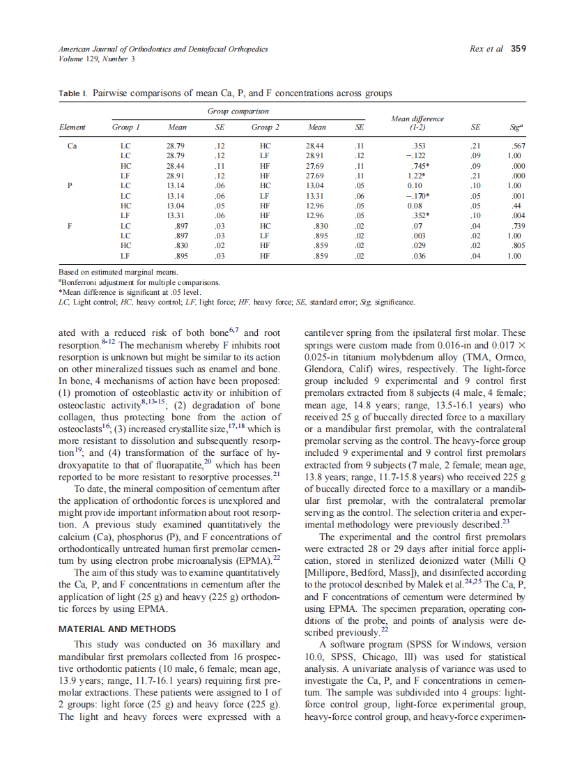 2006_129_3_358_367_Rex.pdf 第2页