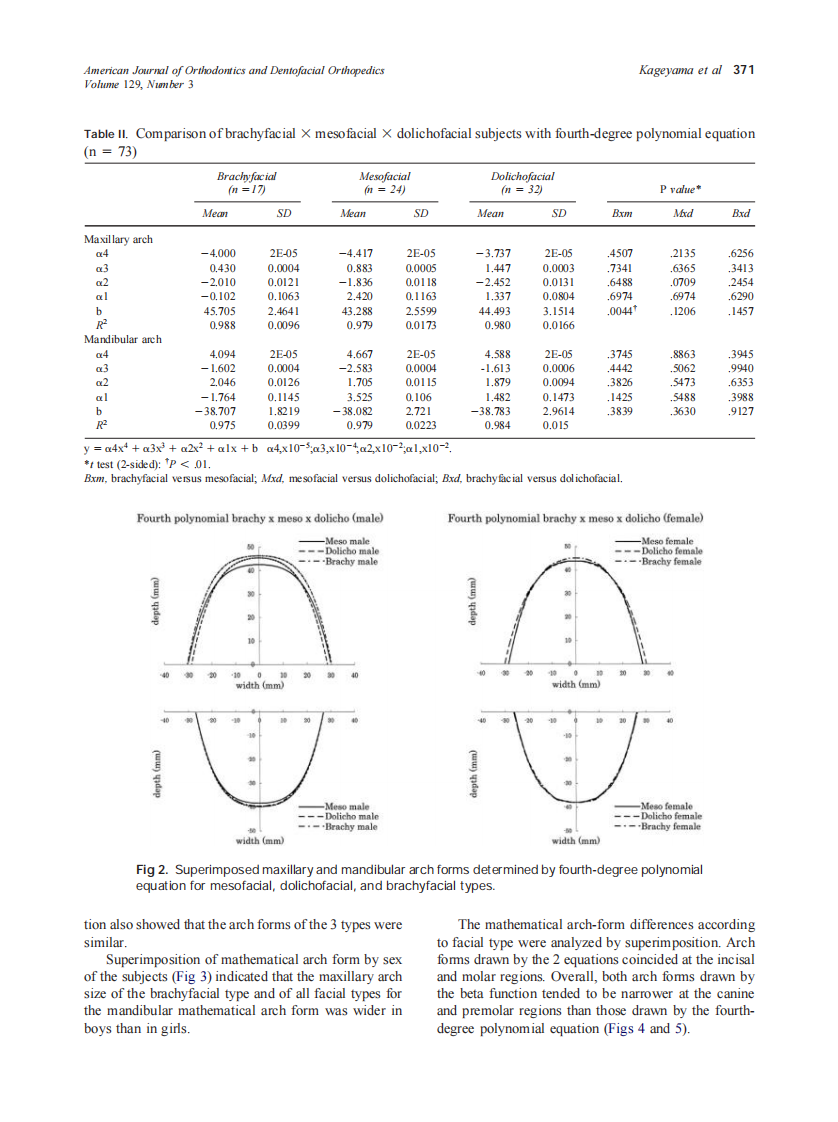 2006_129_3_368_375_Kageyama.pdf 第4页