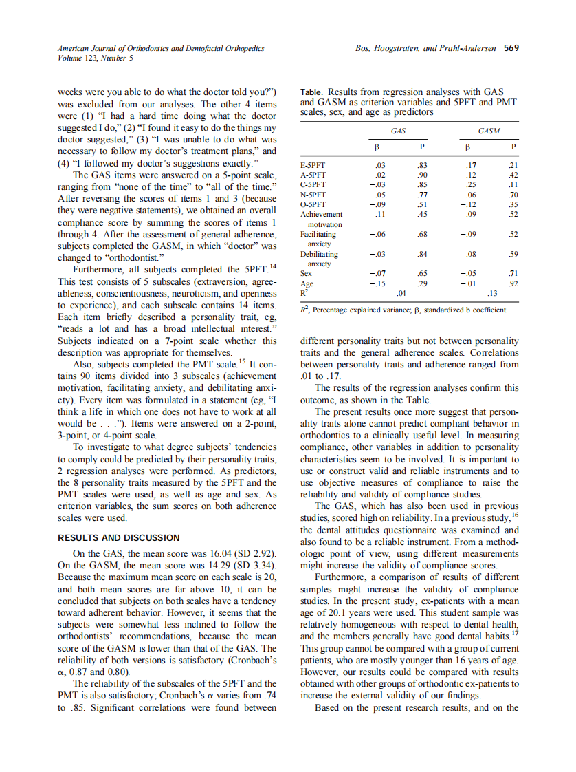 2003_123_5_568_570_Bos.pdf 第2页