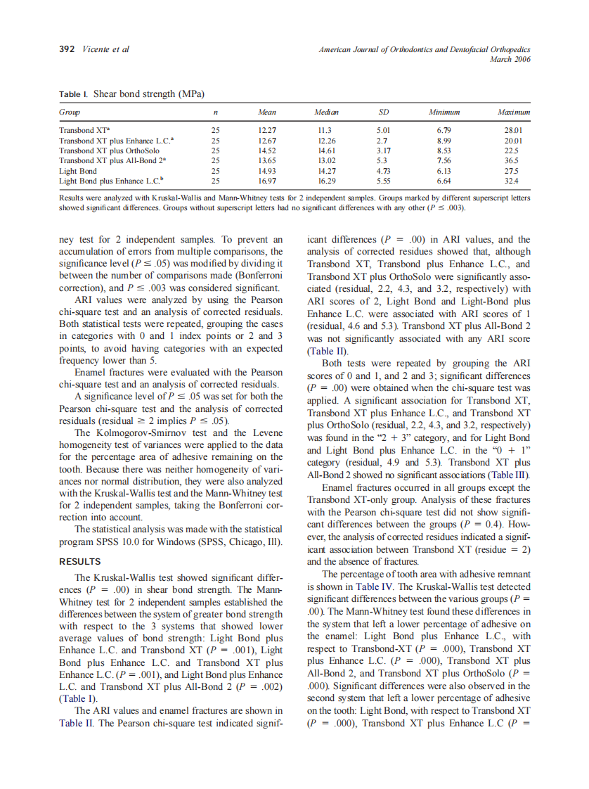 2006_129_3_390_395_Vicente.pdf 第3页