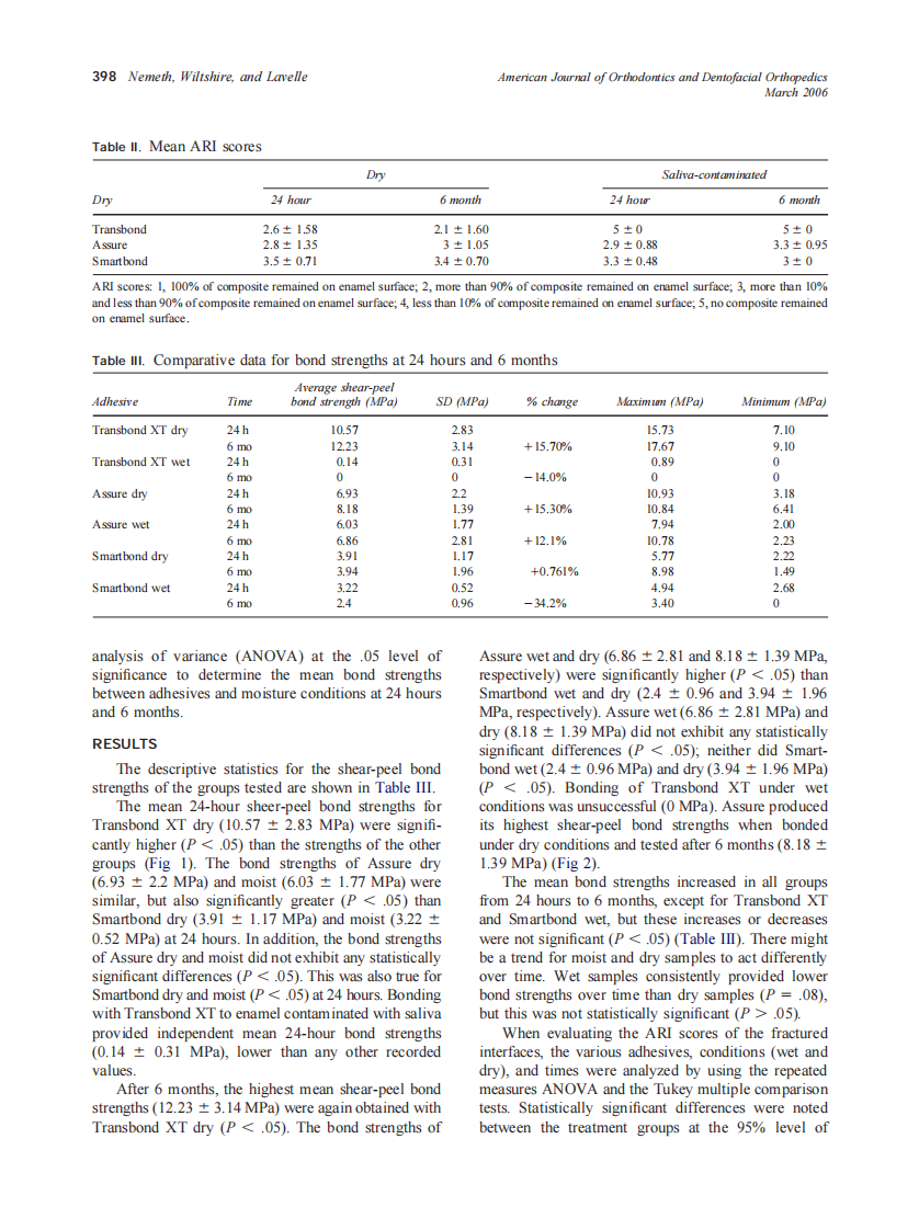 2006_129_3_396_401_Nemeth.pdf 第3页