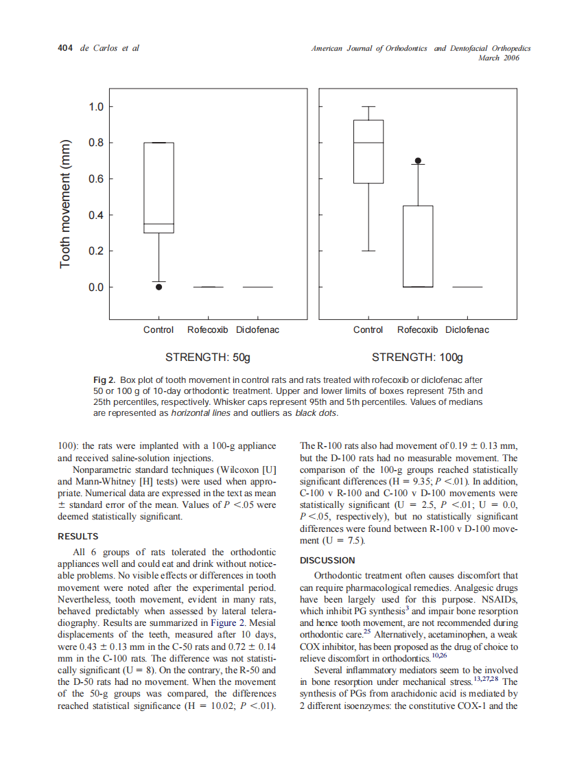 2006_129_3_402_406_de-Carlos.pdf 第3页