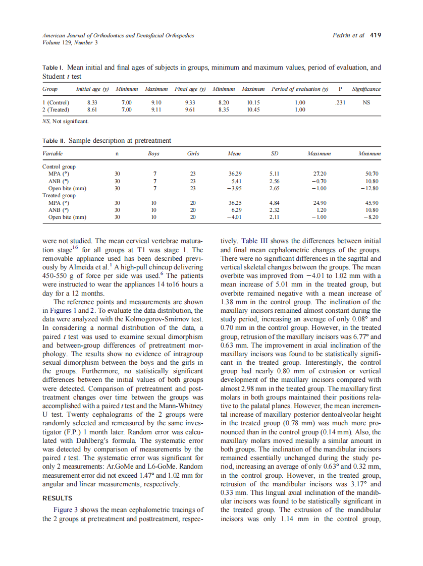 2006_129_3_418_423_Pedrin.pdf 第2页