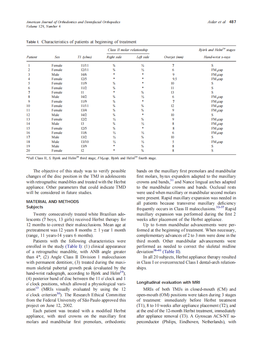 2006_129_4_486_496_de-Arruda-Aidar.pdf 第2页