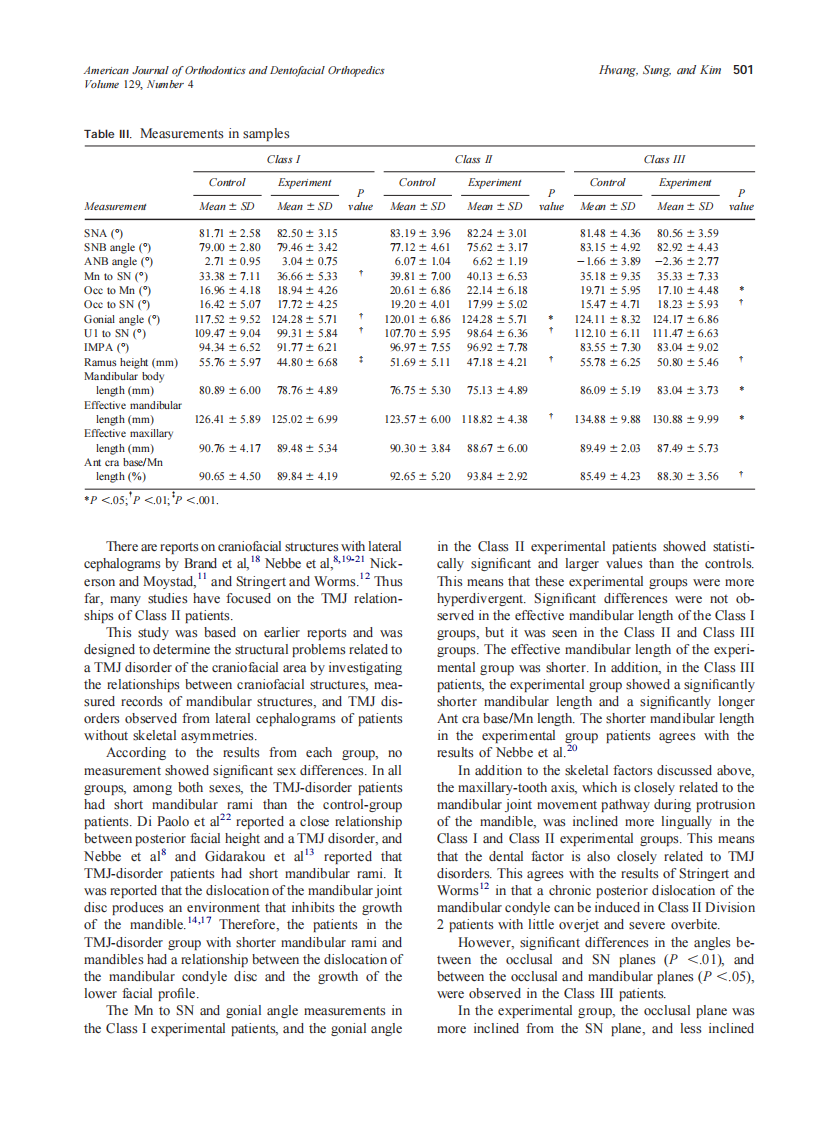 2006_129_4_497_503_Hwang.pdf 第5页