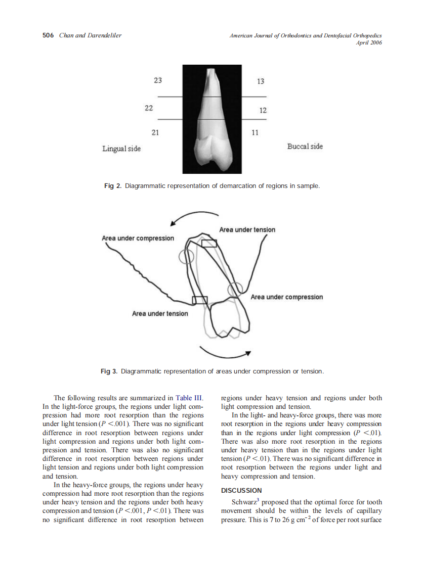 2006_129_4_504_510_Chan.pdf 第3页