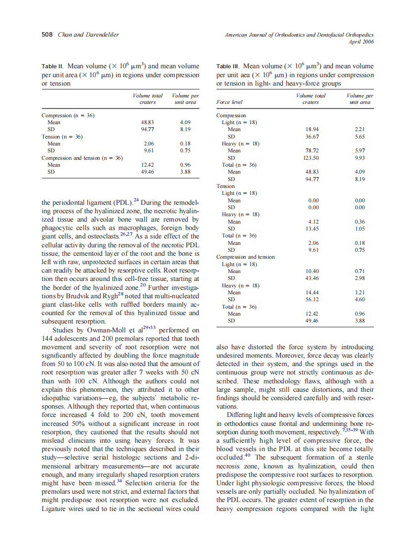 2006_129_4_504_510_Chan.pdf 第5页