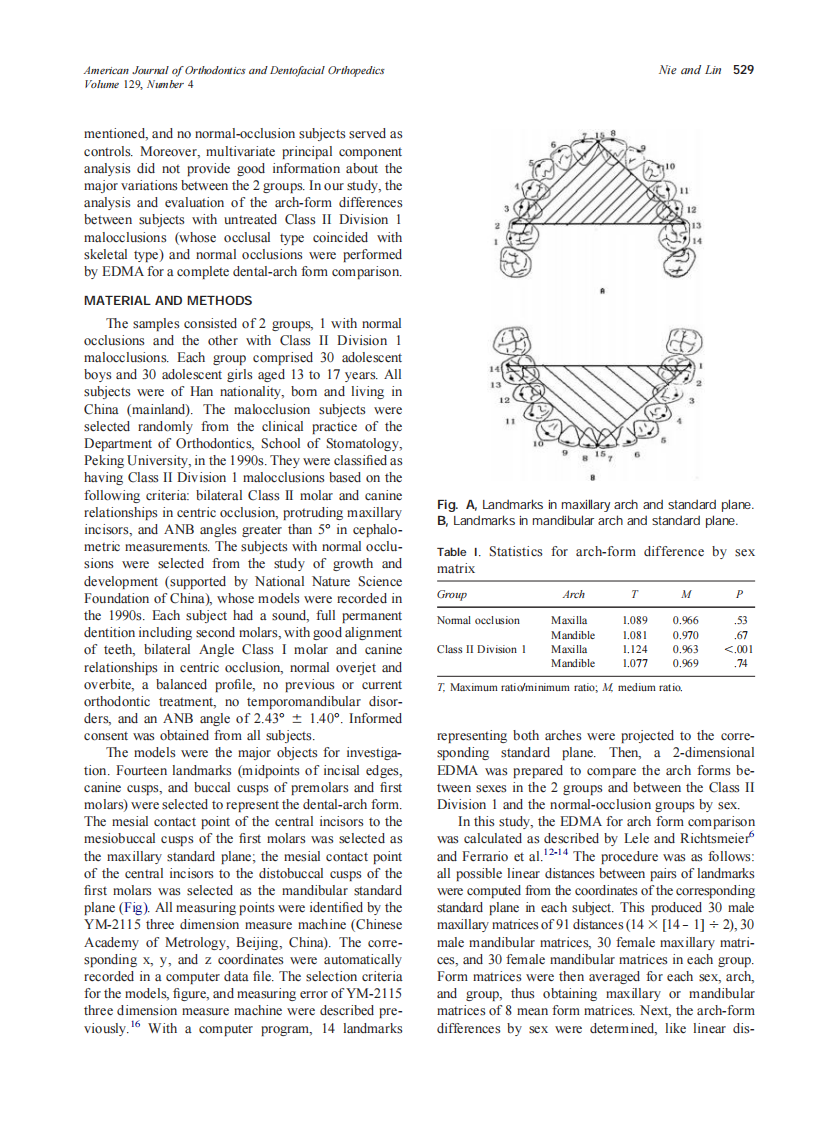 2006_129_4_528_535_Nie.pdf 第2页