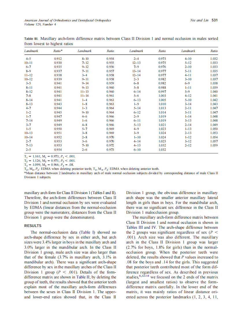 2006_129_4_528_535_Nie.pdf 第4页