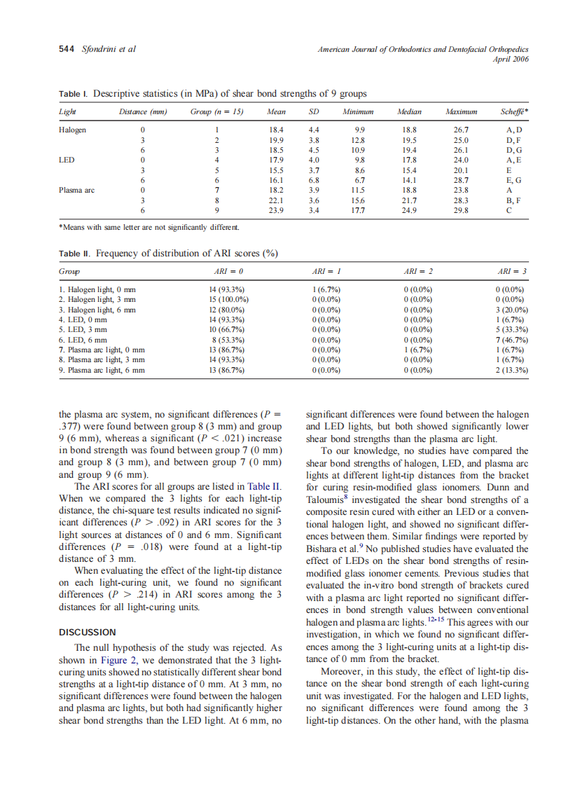 2006_129_4_541_546_Sfondrini.pdf 第4页