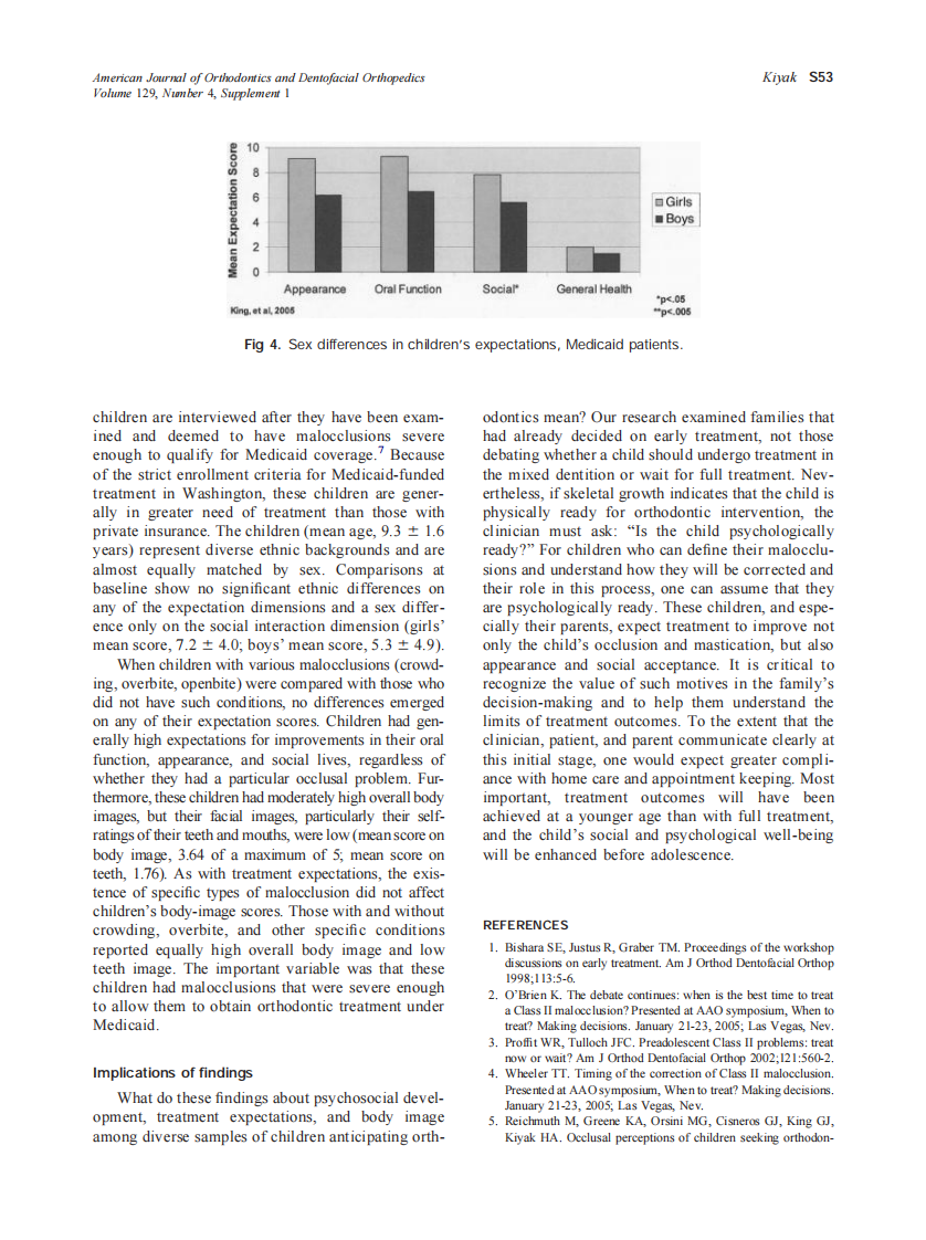 2006_129_4-Suppl-1_S50_S54_Kiyak.pdf 第4页