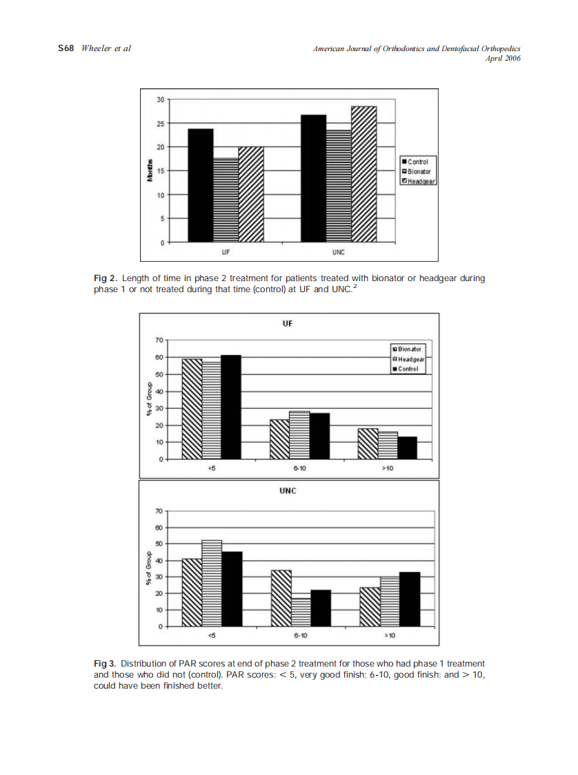 2006_129_4-Suppl-1_S66_S70_Wheeler.pdf 第3页