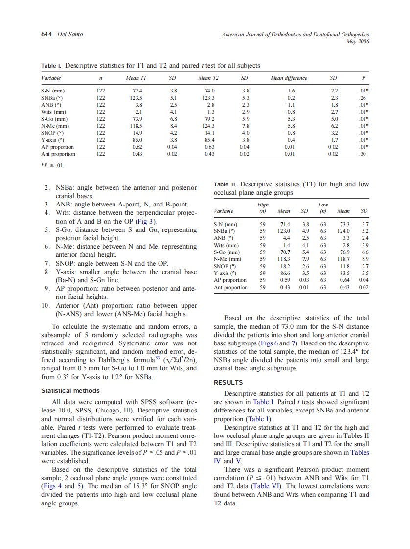 2006_129_5_641_648_Del-Santo-Jr.pdf 第4页