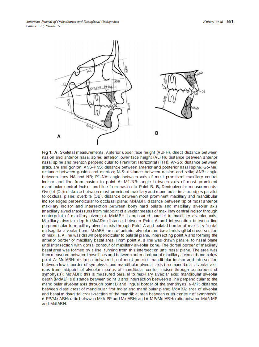 2006_129_5_649_657_Kuitert.pdf 第3页