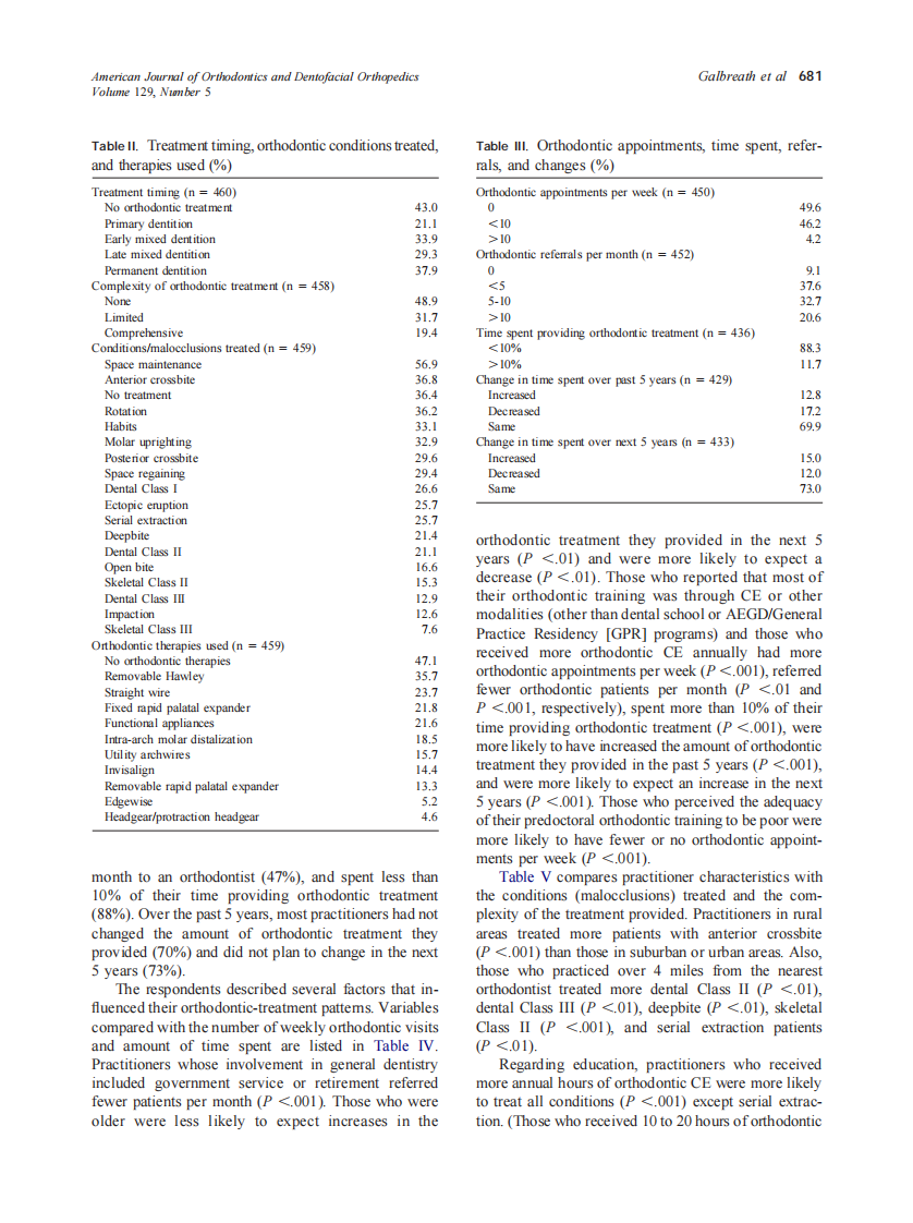 2006_129_5_678_686_Galbreath.pdf 第4页