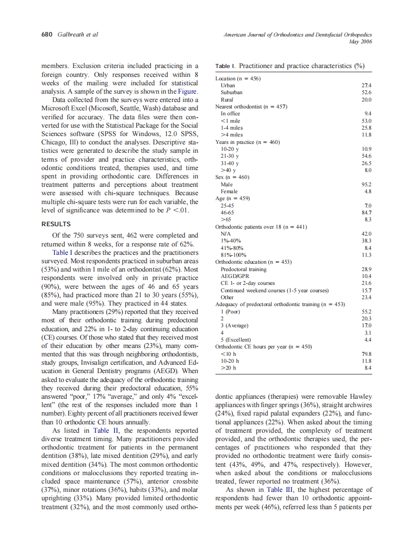 2006_129_5_678_686_Galbreath.pdf 第3页