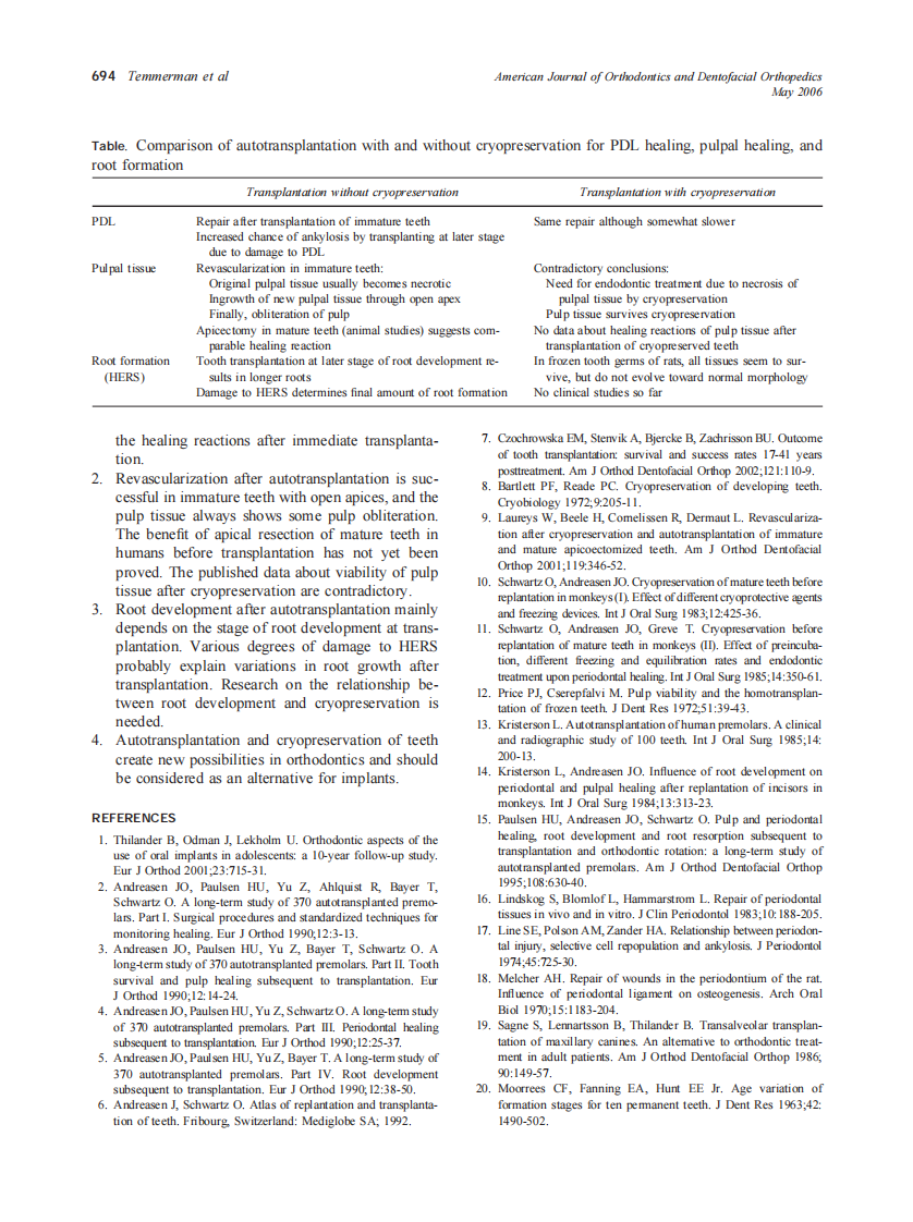 2006_129_5_691_695_Temmerman.pdf 第4页