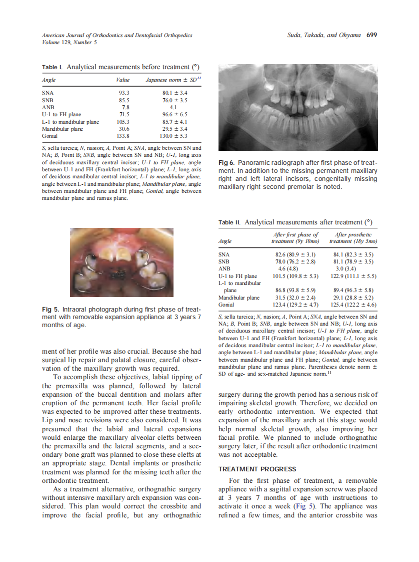 2006_129_5_696_705_Suda.pdf 第4页